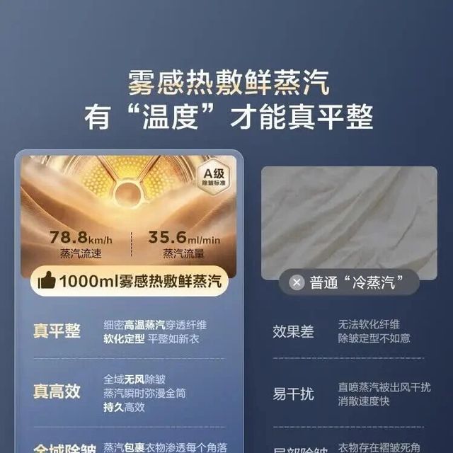 小乌梅5.0实测：1000ml蒸汽真能除皱？蓝标烘干真不缩水