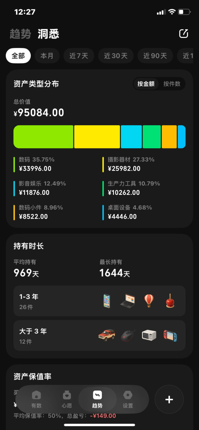 其他智能设备
