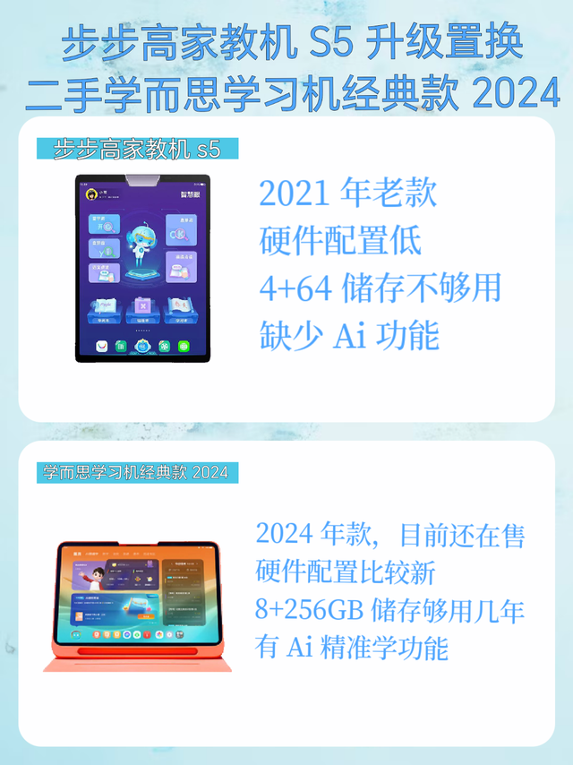 步步高S5置换学而思学习机经典款 2024全记录