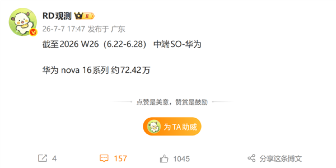 史上最强nova!华为nova 16系列销量破72万台:单周新增超13万台