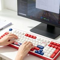 告别选择困难,A98专业版全搞定?