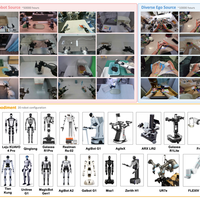 支持17家机器人厂商20多种构型 蚂蚁灵波LingBot-VLA 2.0正式开源