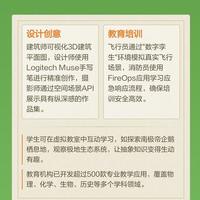 两万多买Vision Pro办公值不值？对比带鱼屏后我悟了