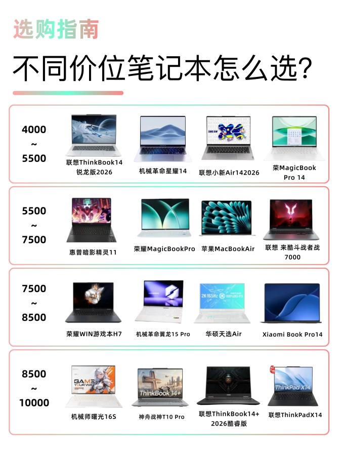 联想笔记本电脑