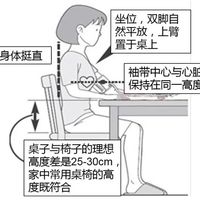 血压计买了10年，这5个坑今天全说清楚