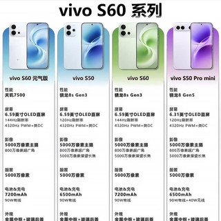 vivo S60全系列四款机型对比！人像拍照党直接对号入座