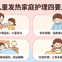 孩子发烧喂多少？最新标准+剂量公式，1篇讲清楚