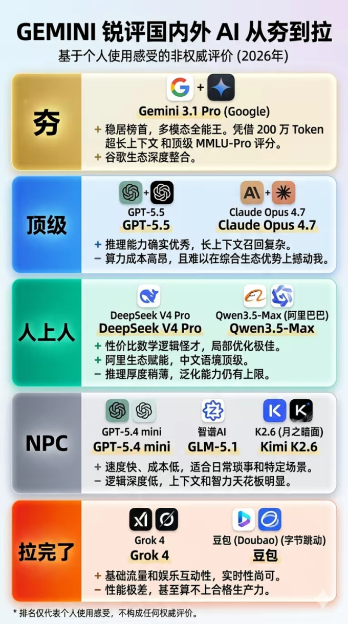 通义软件应用