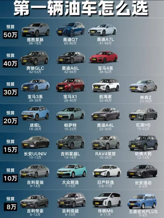 大众轿车