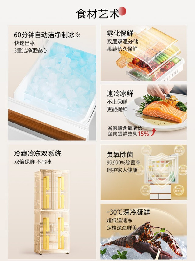 东芝大白桃Pro冰箱怎么样？深度评测与横向对比导购