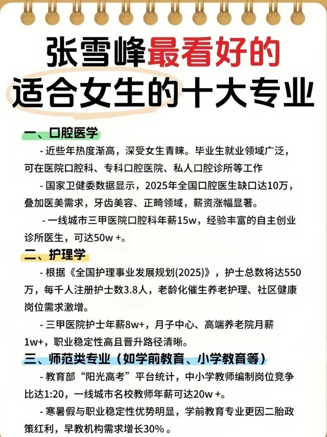 💥张雪峰力荐！适合女生十大专业盘点