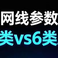 网线怎么选？别被忽悠了！6类与6类A的真相，家用网络提升的关键