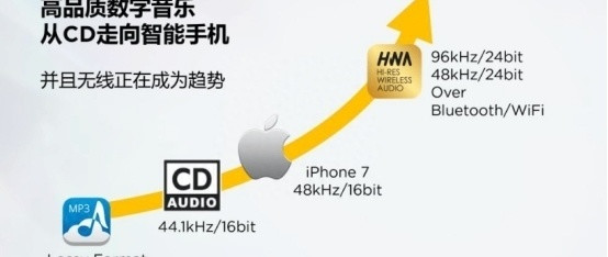 开放式耳机哪个品牌好？目前最建议买的开放式耳机