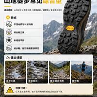 Vibram防滑神话翻车现场：不是鞋不行，是你没搞懂这4种配方