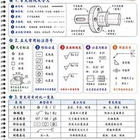 机械人救命笔记🔥吃透制图全套符号，看图纸再也一头雾水！