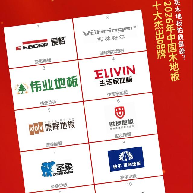买木地板怕质量差？2026年中国木地板十大杰出品牌