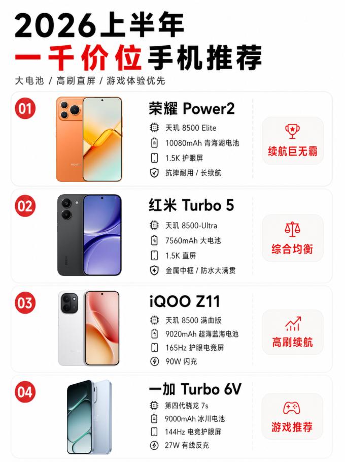 一加手机