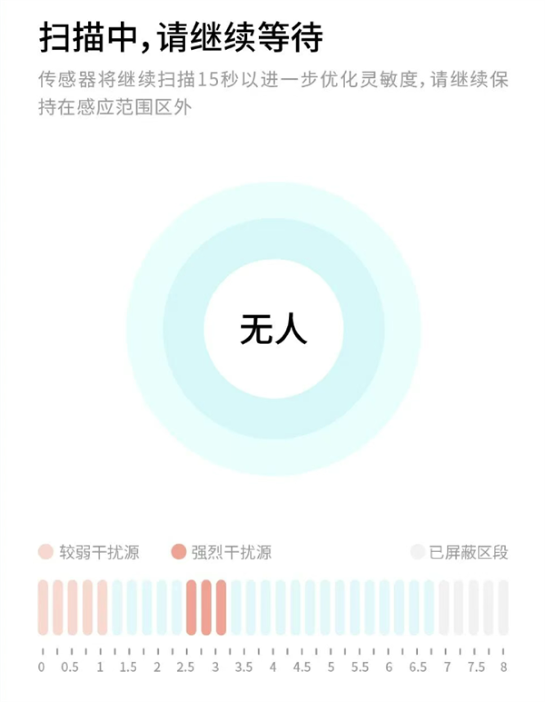 69元！领普人在传感器ES5一体白上市：雷达、红外、光照三合一