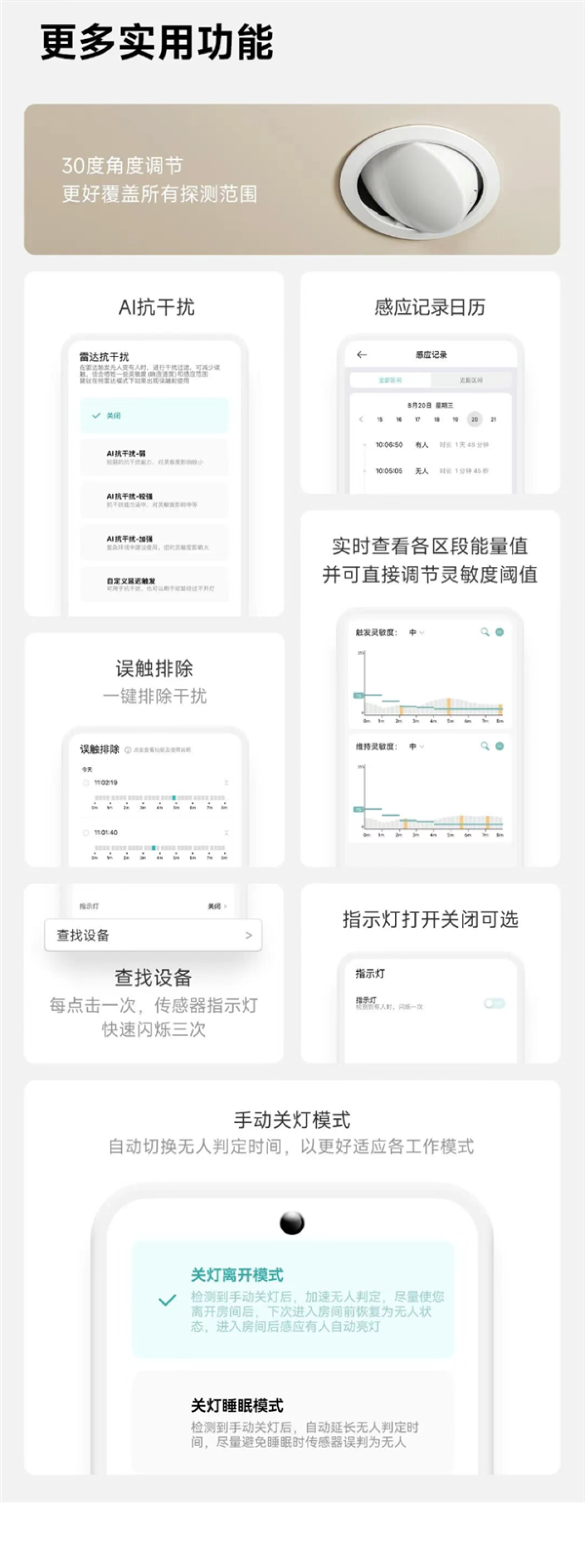69元！领普人在传感器ES5一体白上市：雷达、红外、光照三合一