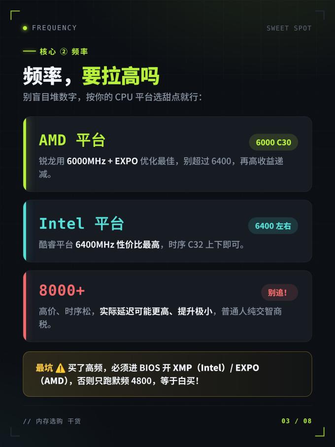 内存