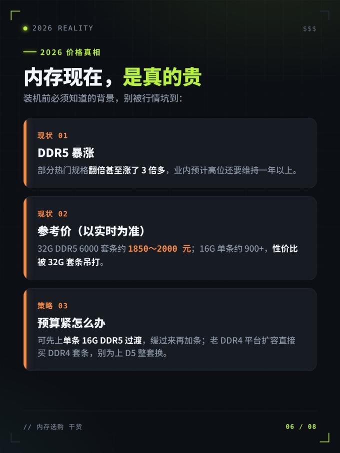 内存