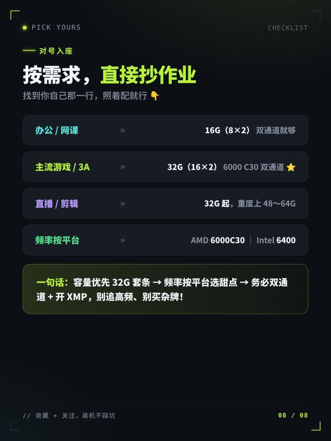 内存
