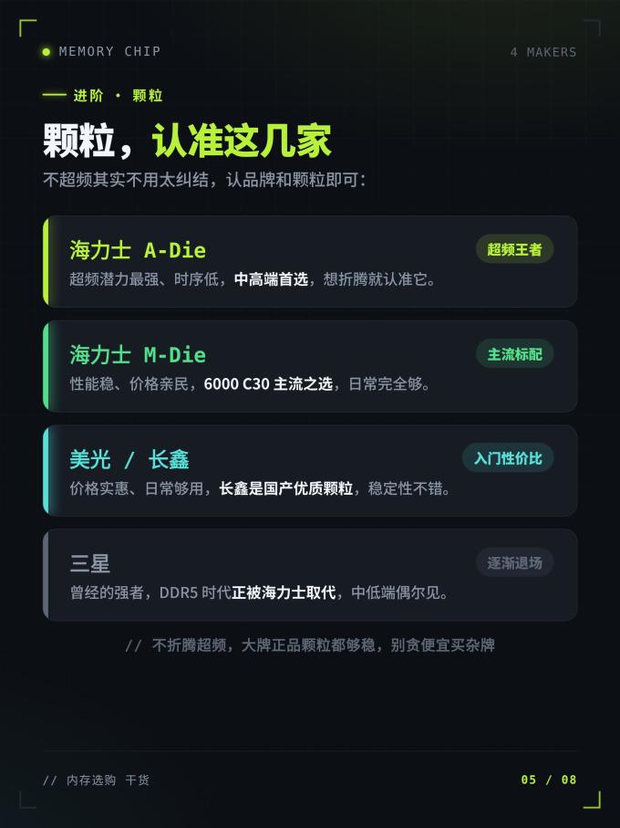 内存