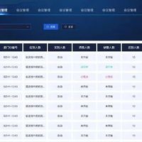 守护星智慧班组会议管理系统:让班组安全管理从纸质记录-全程留痕
