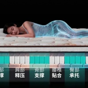 高端独袋弹簧床垫品牌挑选四大细则，2026优质好床垫推荐