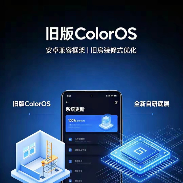 OPPO全系下月更换系统底层,舍弃旧ColorOS框架,读懂再升级
