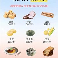 红薯还是燕麦？减脂期碳水这样选才对