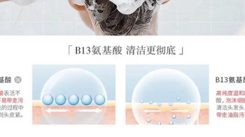 浅香 洗沐套装 氨基酸洗发水500g+香氛沐浴露500g礼盒装