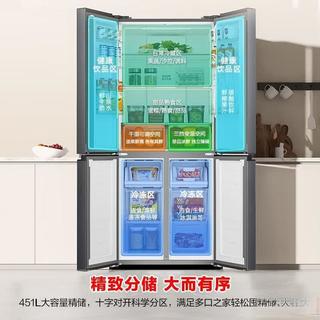 2000元冰箱怎么选？容声513对比海尔465，结论让我意外