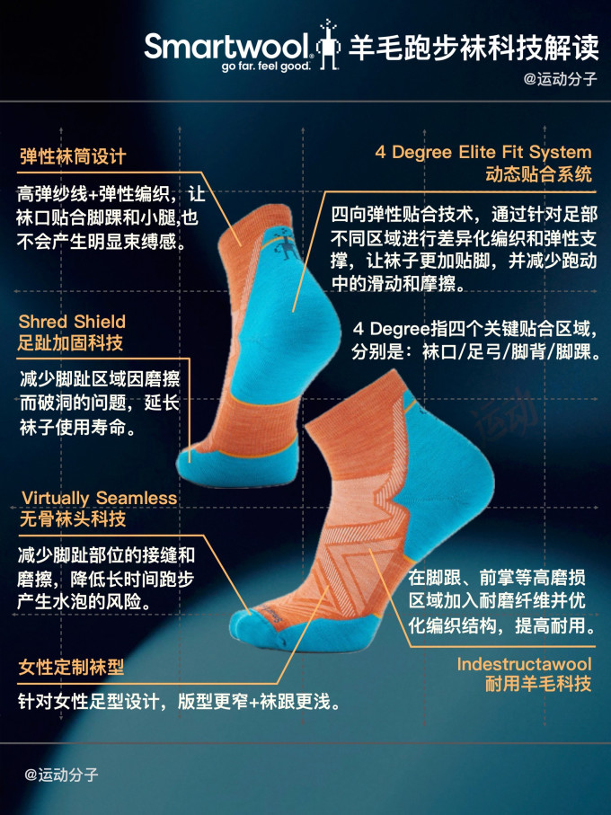 运动袜
