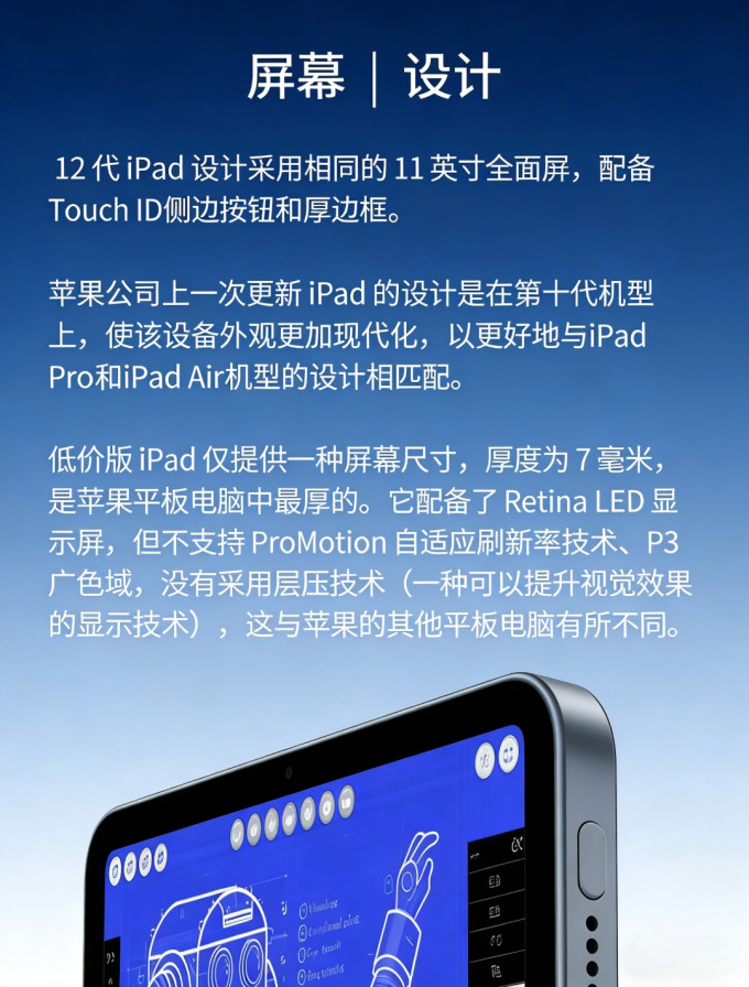 苹果iPad