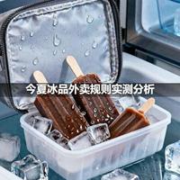实测12家冰品外卖：冷柜直发和融化必赔能兑现吗？三类商品保障差太多