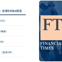 2026年国际管理者必看：欧洲/北欧海外课程MBA筛选指南
