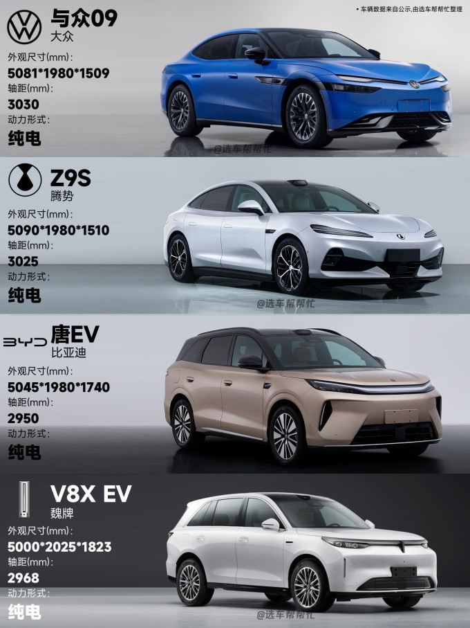 比亚迪新能源车