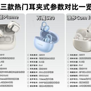 万魔S20 PRO对比同价位竞品，音质和续航谁更胜一筹？
