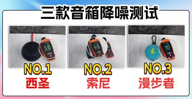 花300买的60W音箱还没手机外放响！老手教你用额定功率避坑