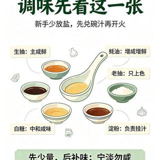 做了十年菜才明白，调味公式不是答案，掌握这3味才是关键