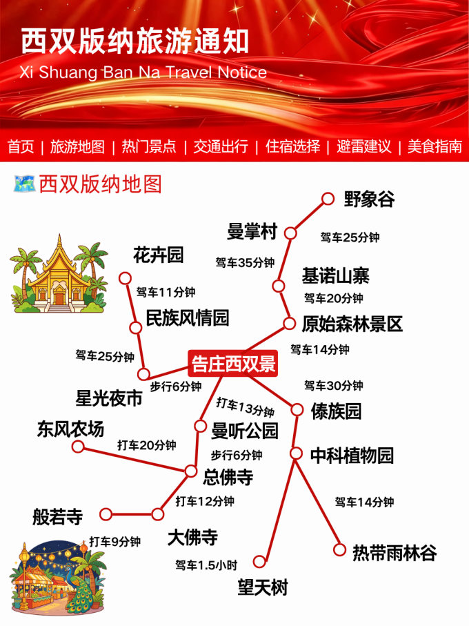 国内度假