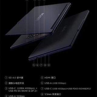 游戏本不带独显能买吗？实测AMD新核显性能有点超预期