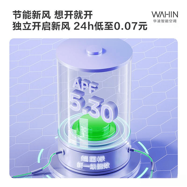 华凌新风空调别乱买！新风量多少才够用，两款机型哪个更值得选