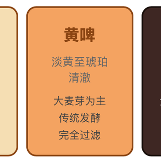 夜市摊上黄白黑啤怎么选？搞懂这俩区别就行