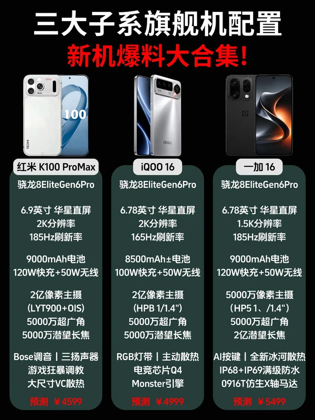 红米&iQOO&一加三大子系新机爆料合集！