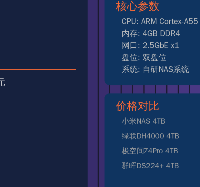 小米NAS 2299元众筹含盘，到底值不值？ARM架构NAS的未来在这里