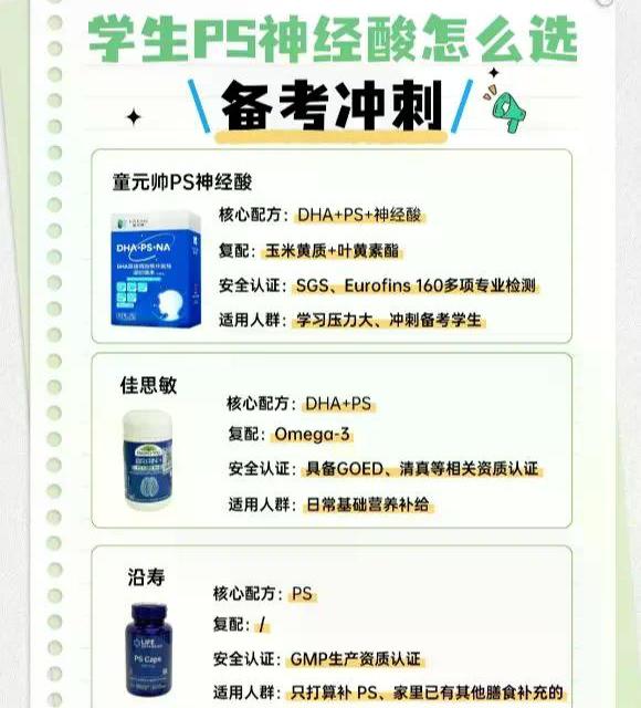 挑DHA还在单方和复方之间纠结？这篇说清楚哪个更适合你家娃