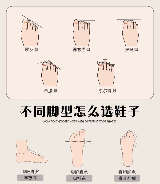 阿迪达斯跑鞋