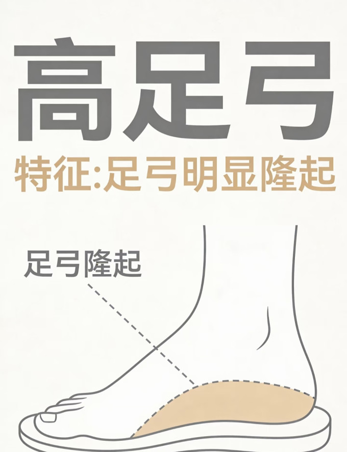 篮球鞋